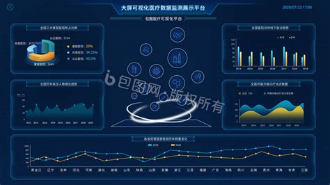 社区服务中心的院感总结如何写