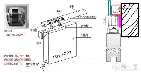 陽臺推拉門怎么安裝