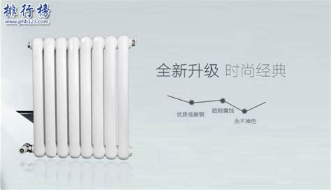 中国暖气片十大品牌有哪些?