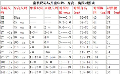 14公分避孕套尺寸大小对照表