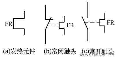 相序继电器的电气文字符号是什么?