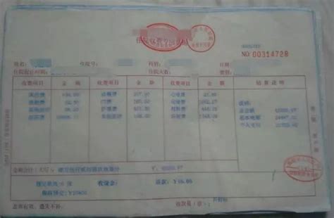 化疗每次住院费用都要有门槛费吗
