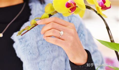 結婚戒指帶哪只手