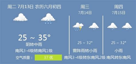 河北安平的天气状况