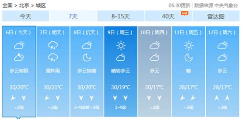 北京明天天气预报