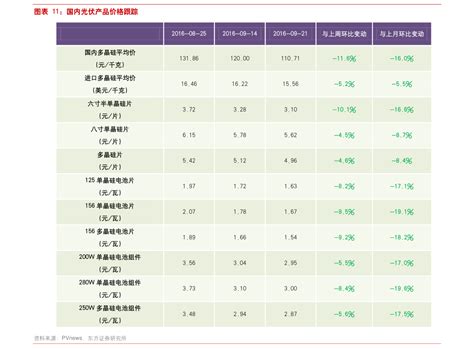 省内异地跨行取款手续费