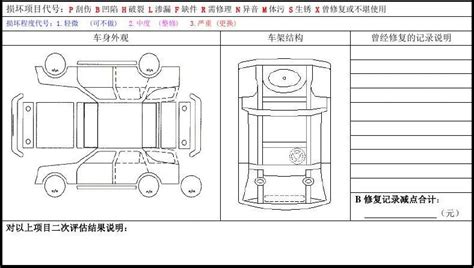 云南旧车交易