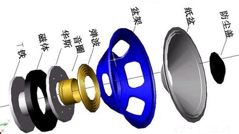 电脑喇叭声音小怎么解决