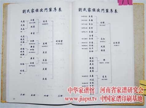 江夏堂黄氏60字族谱