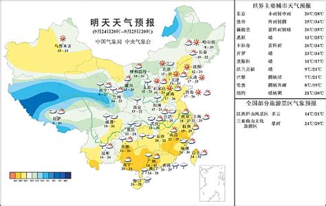 西安明天天气预报