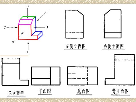 百度识图拍照找对象怎么用?