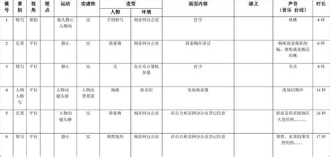 DOL魔盘 XP[内部使用版}那个有下载 地址 可以给我一个吗??