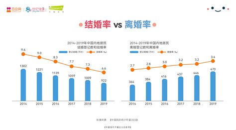 新娘结婚了,新郎不是我?