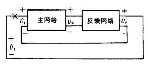 hy 4調速多用振蕩器怎么使用