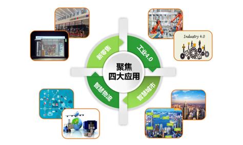 誰能通俗的告訴我什么是RFID啊.專業(yè)的詞不明白,說通俗點成嗎