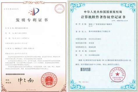 软件著作权证书和软件专利证书是同一个东西吗?