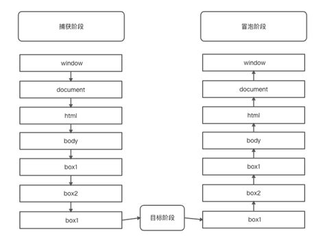 冒泡浏览器下载地址