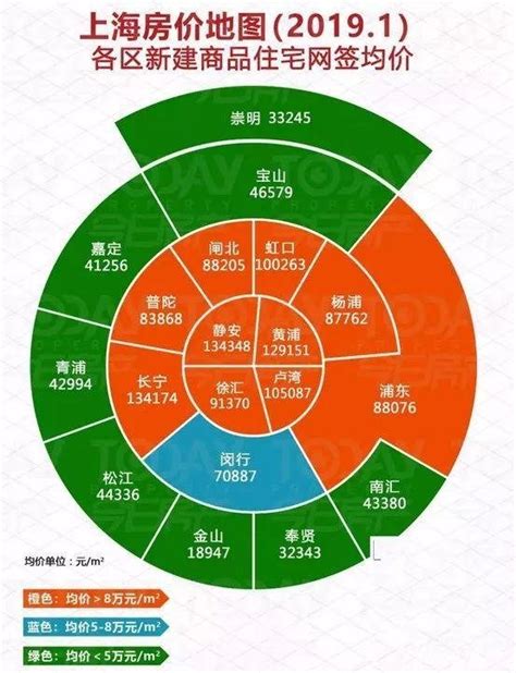 为啥委托价跟成交价不同