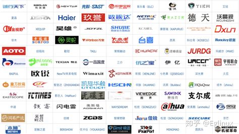 什么牌子的顯示器好?