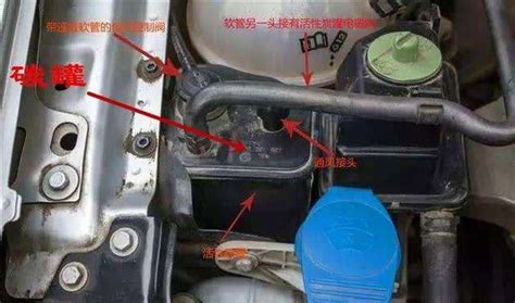 踏板車整流器爛了會出現什么情況