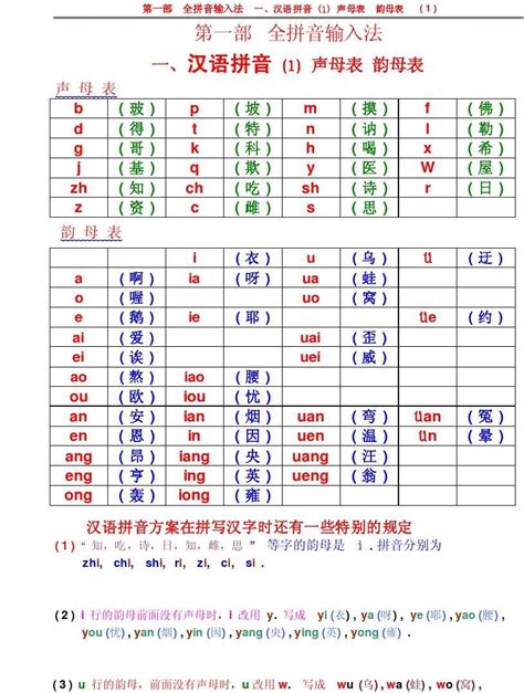 声母q的占格方式