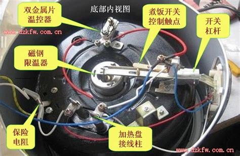 電路開關(guān)怎么接圖片