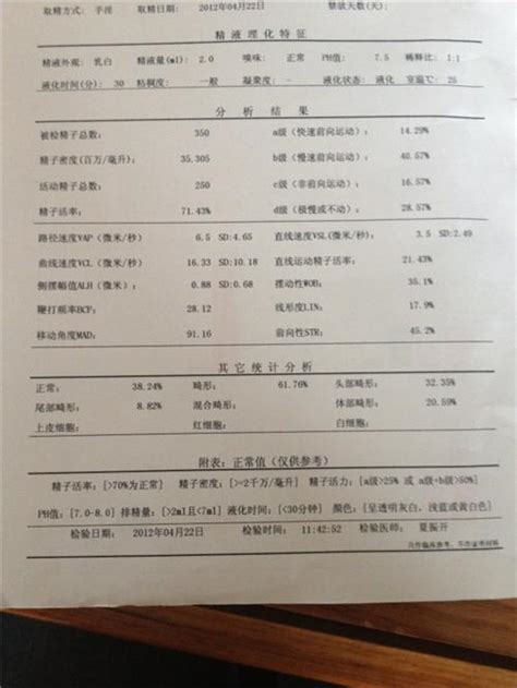 精子质量检查挂哪个科