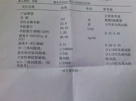 hcg低但是在翻倍