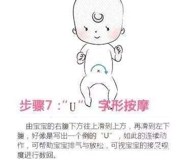 取卵后肚子胀气如何快速消除怎么样顺时针按摩