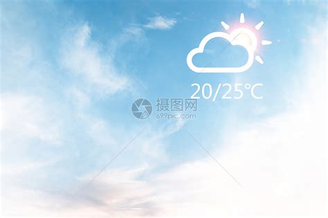 辽宁义县天气预报