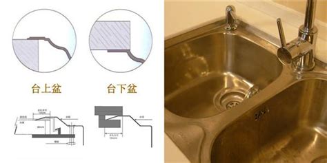 櫥柜 臺下盆怎么固定