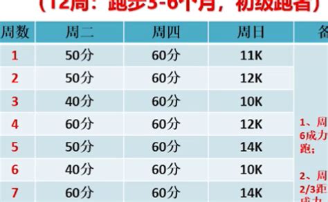 宥马运动关闭开发者模式会不会清除之前的跑步数据??