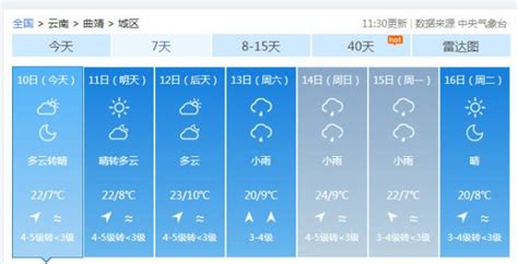 今天天气怎么样?云南文山