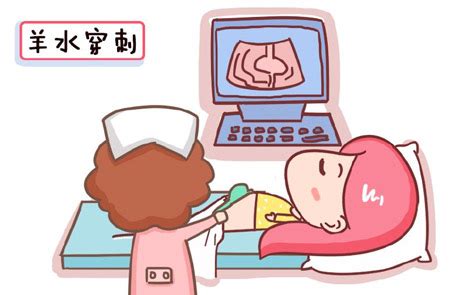 羊水穿刺能100%排除畸形吗