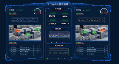 做一个演示视频,需要什么软件?