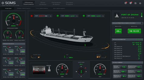 船舶设计过程中用哪些结构强度分析软件?