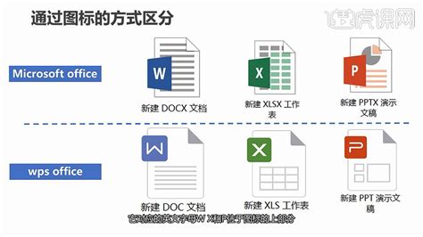 二维软件与三维软件有哪些?它们分别应用在哪些方面?