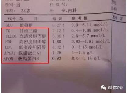 验血查hcg数值太低