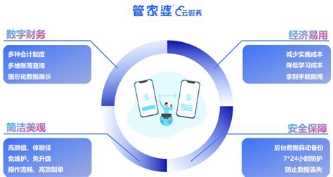 江西工业贸易职业技术学院的软件技术和九江职业大学的工程造价哪个好点?