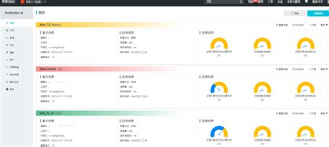 集群对系统性能有哪些贡献