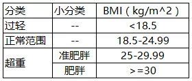 试管婴儿有没有可能弄错