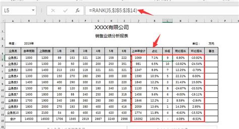 报表软件哪家最强?市场上有多款免费的报表软件,软件公司应该选择哪家的产品呢?