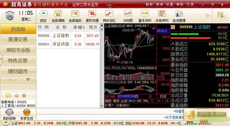 请问招商银行外汇行情软件下载地址