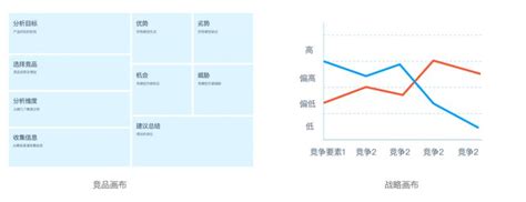 足彩分析软件有谁知道指点一二啊