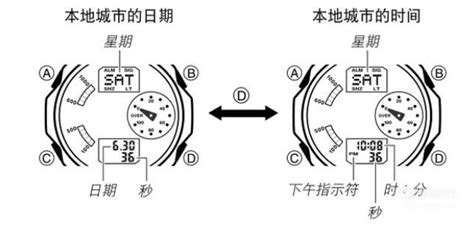 電子表如何取消整點(diǎn)報(bào)時(shí)...速求.. 手表如下圖