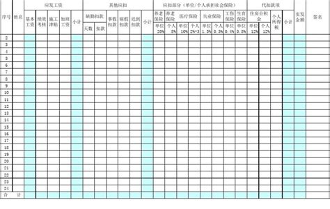 怎样用excel工具制表