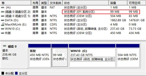磁盘EFI分区是怎么创建的?EFI是引导启动项吗?它只存在于GPT的磁盘中吗?那MBR格式的就不能有