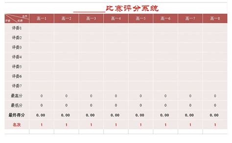 游戏界有没有类似 IMDb 的评分网站?