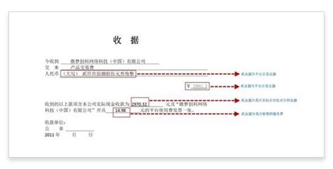 java日期格式MM为什么要大写