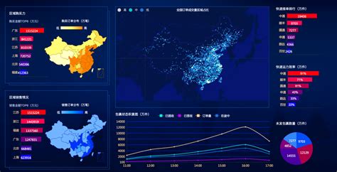 谁知道地图绘制用什么工具?